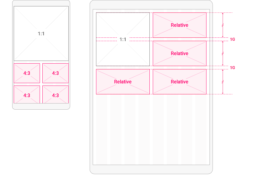 Relative ratio thumbnails