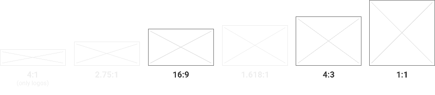 Customizable ratios